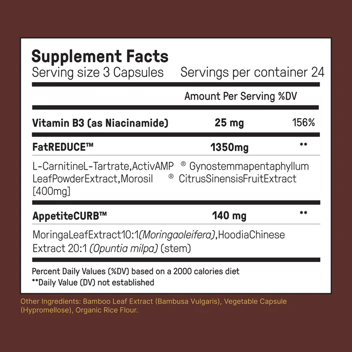 EstroControl +Ultimate Weight Control